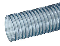Rubber clearance hose importer