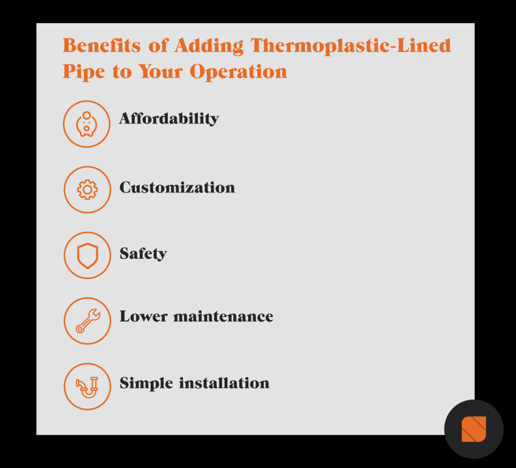 benefits of thermoplastic-lined pipe