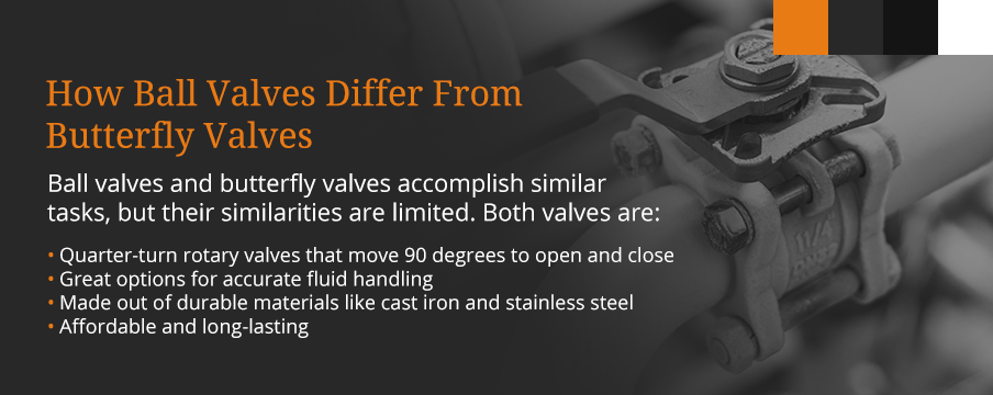 how ball and butterfly valves differ graphic